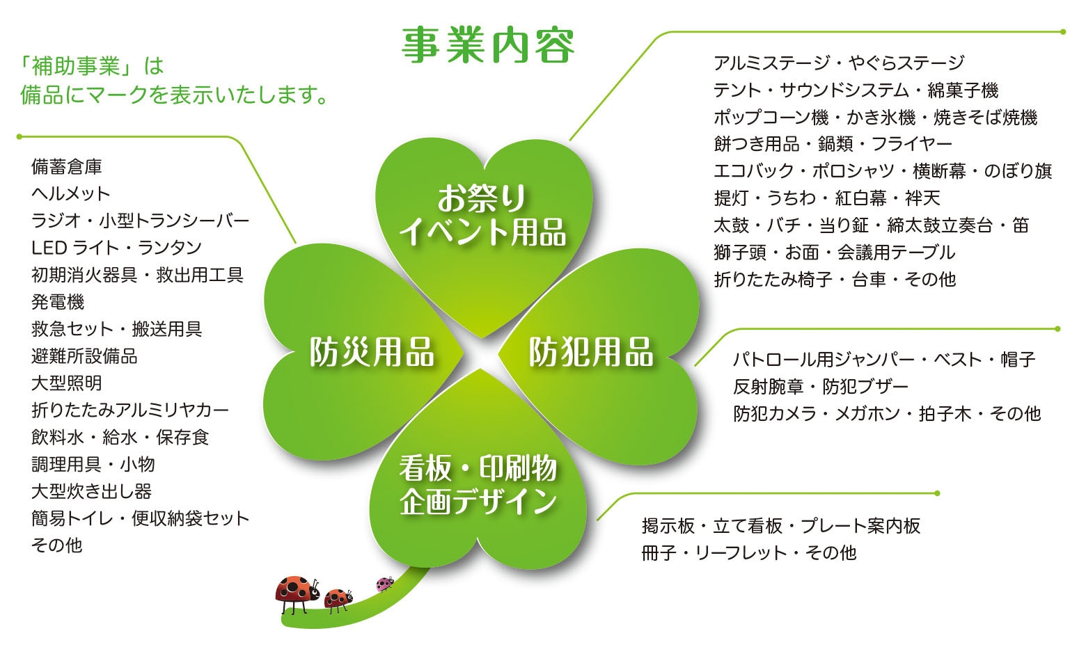 事業内容